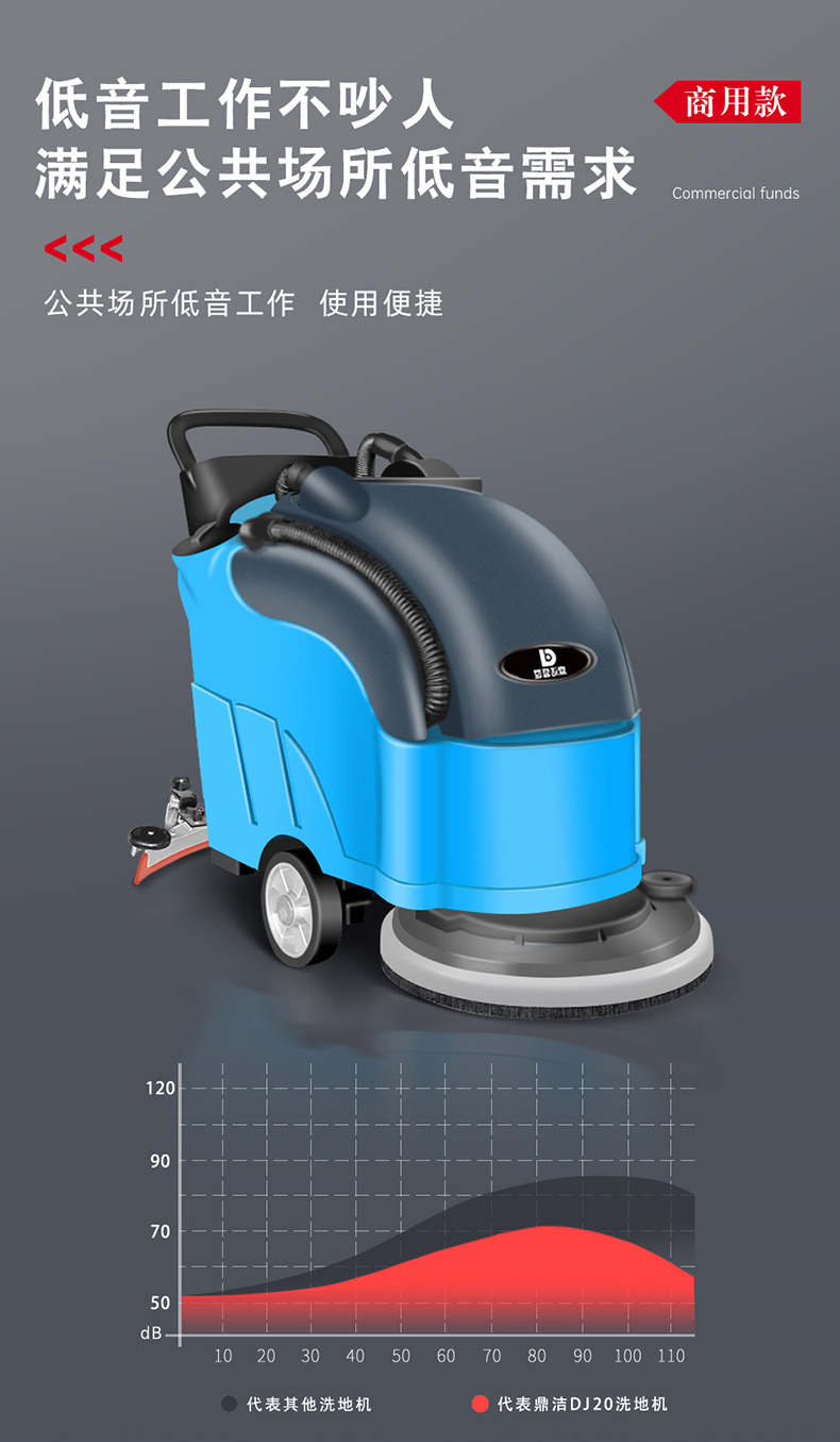 鼎潔盛世全自動洗地機(jī) DJ2059