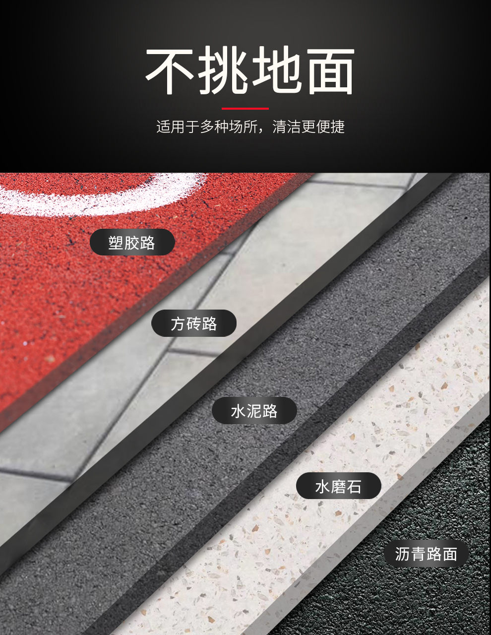 鼎潔盛世 手推掃地機 CD200PS34