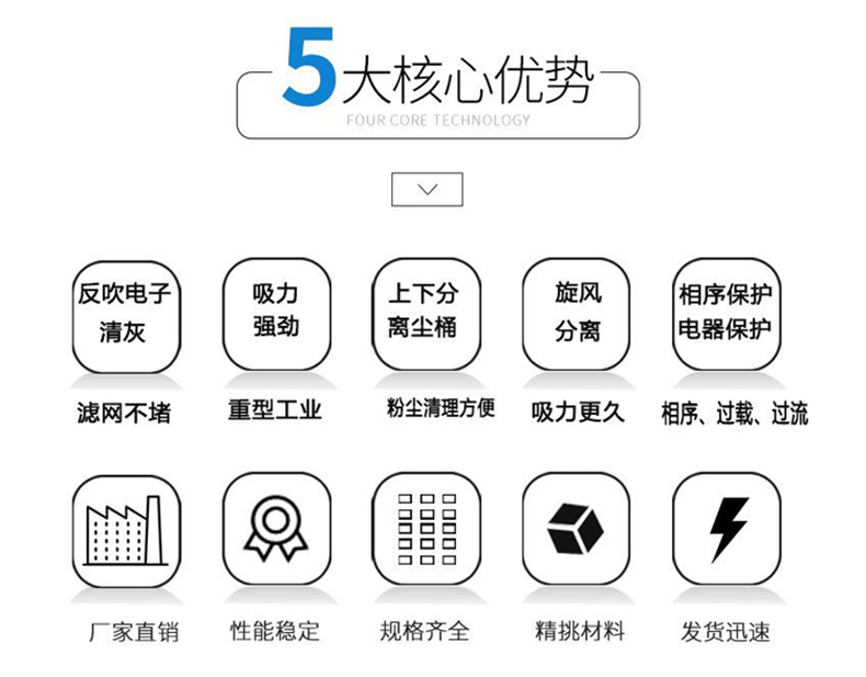 鼎潔盛世工業(yè)吸塵器DJBA3012