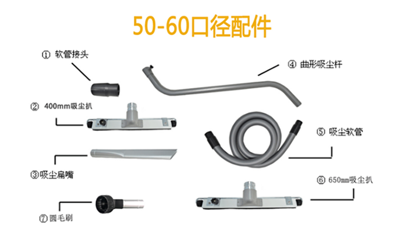 鼎潔盛世工業(yè)吸塵器DJBM551058
