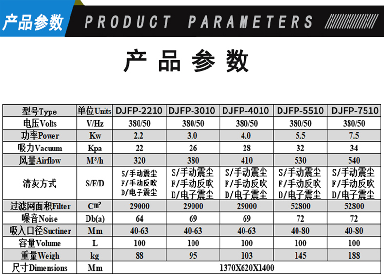 鼎潔盛世工業(yè)吸塵器DJFP221078