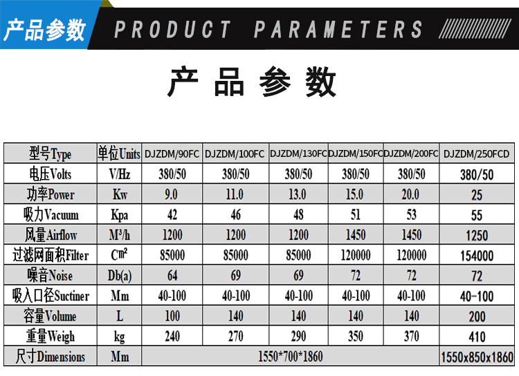 鼎潔盛世工業(yè)吸塵器DJZDM90FC24