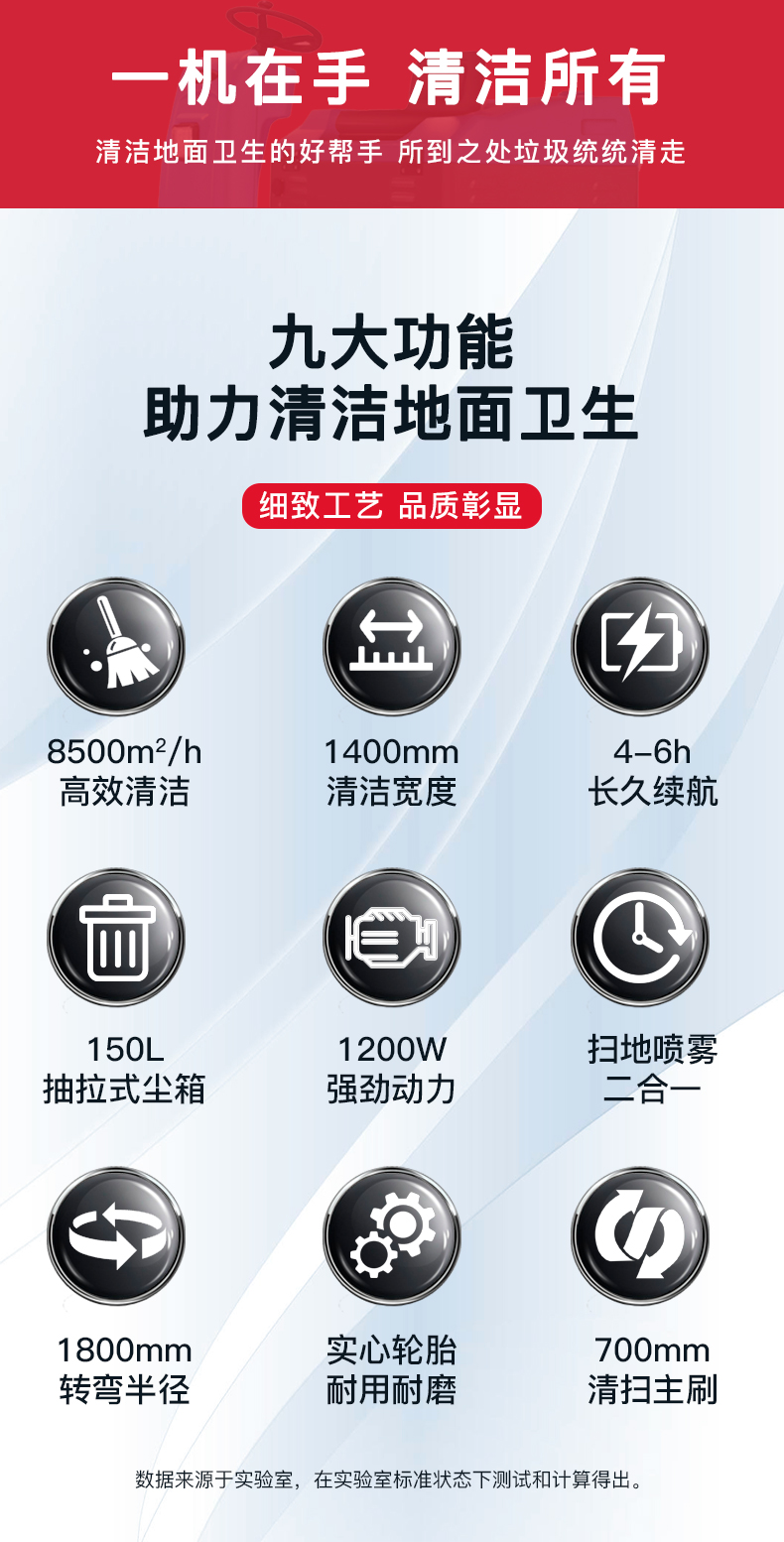 鼎潔盛世駕駛式掃地機 DJ1400AN33