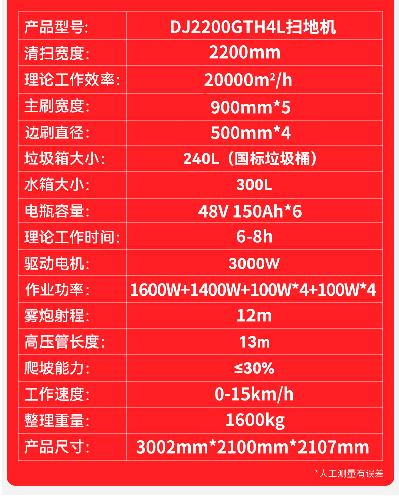 鼎潔盛世駕駛式掃地車工廠園區(qū)景區(qū)公園道路清掃車DJ2200GTH4L55